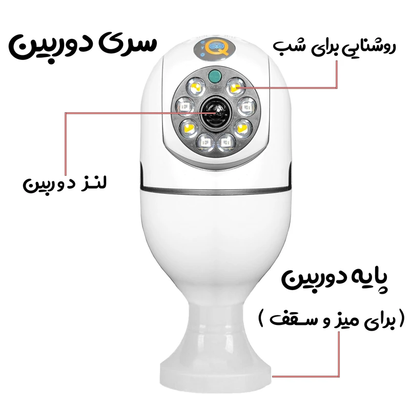 d1c8de06ad25a1d49a069d3c0245bd7363483396_1750606443 دوربین مداربسته آی کیو مدل Big-Eye